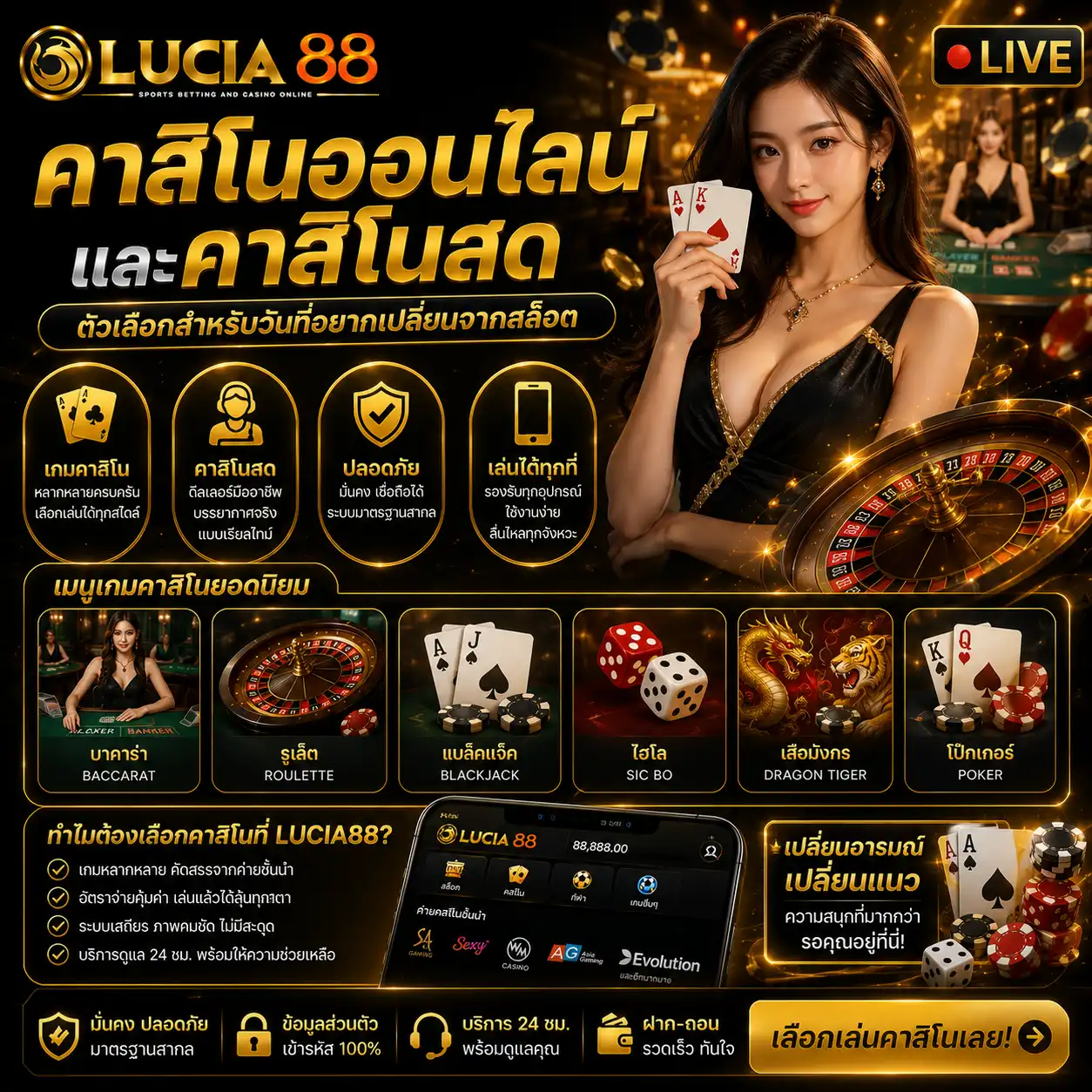 คาสิโนออนไลน์และคาสิโนสด ตัวเลือกสำหรับวันที่อยากเปลี่ยนจากสล็อต