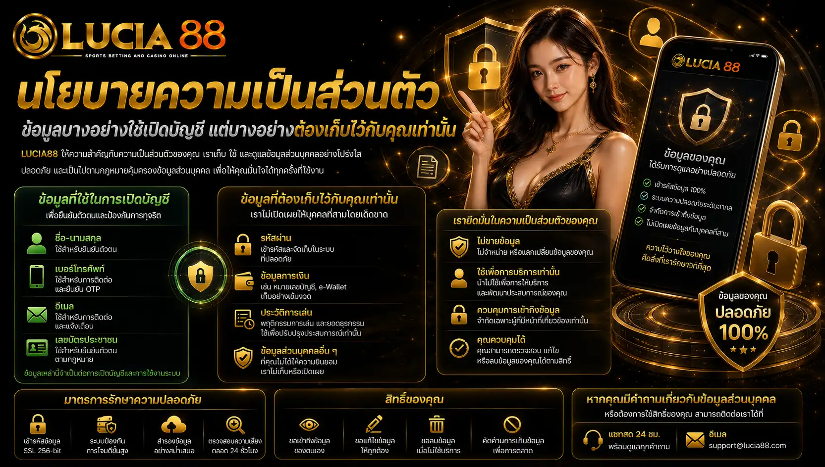 นโยบายความเป็นส่วนตัว lucia88 ข้อมูลบางอย่างใช้เปิดบัญชี แต่บางอย่างต้องเก็บไว้กับคุณเท่านั้น